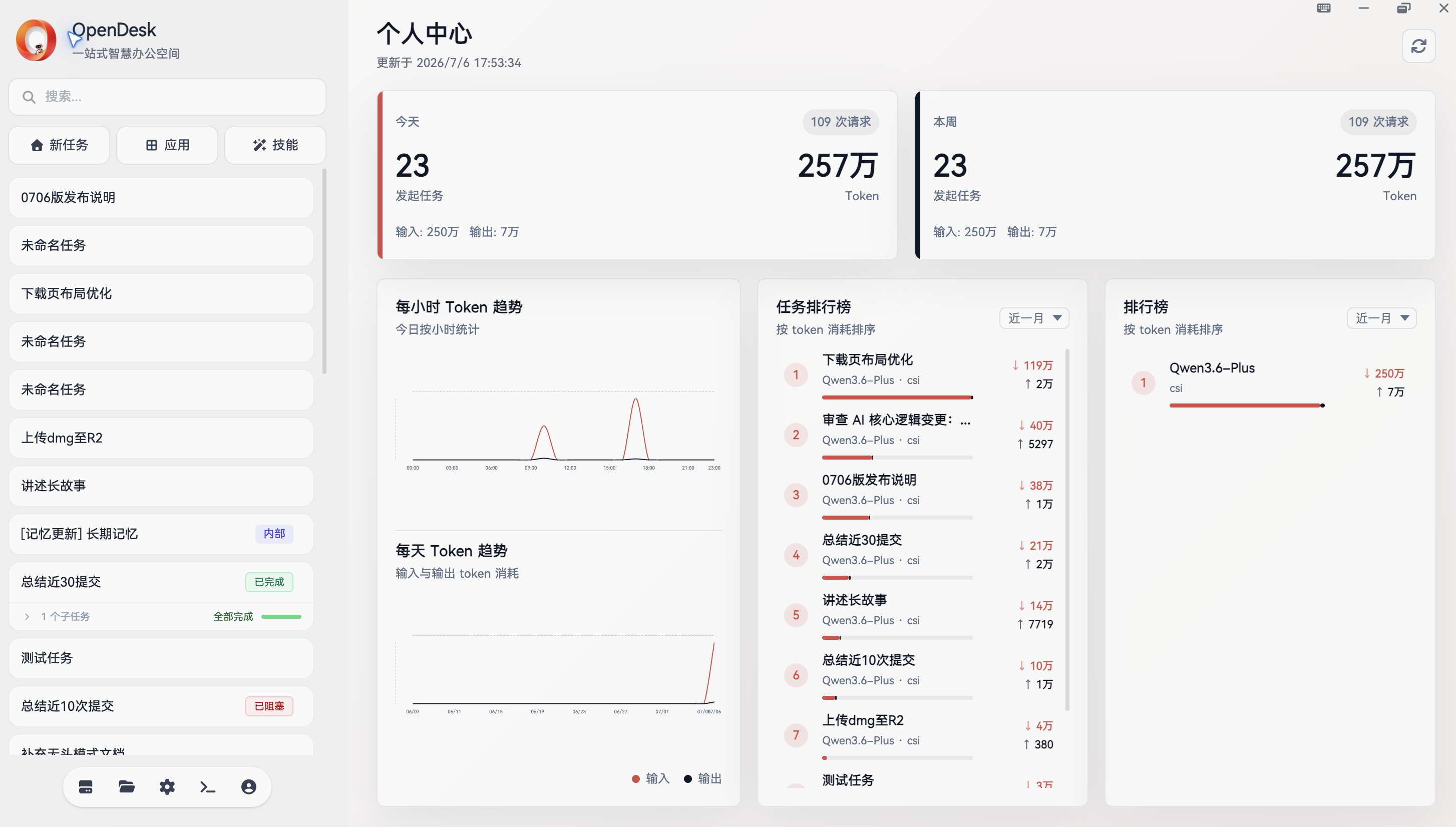 telemetry